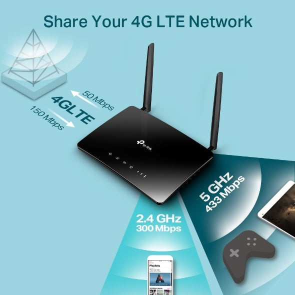 TP-Link 4G LTE Mobile Wi-Fi M7350 – Starlite