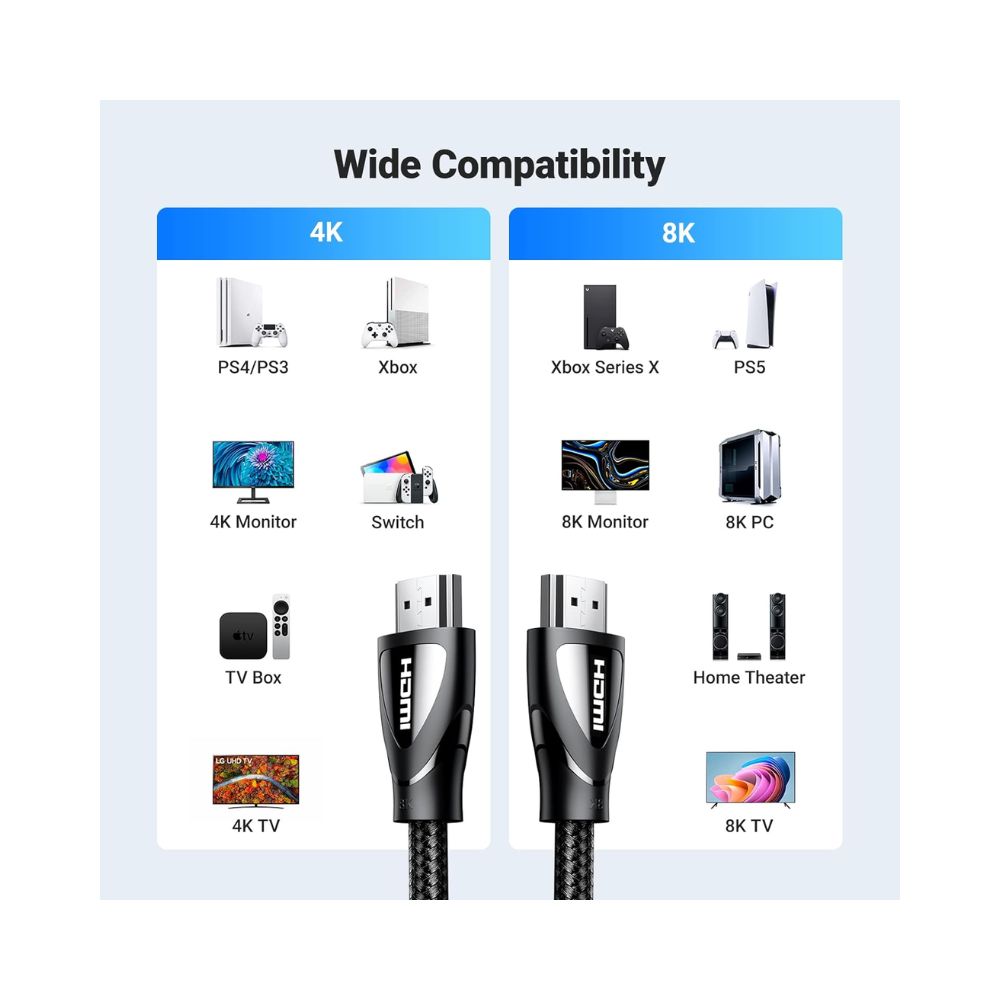 Ugreen 80401 HDMI A M/M cable with Braided 1m
