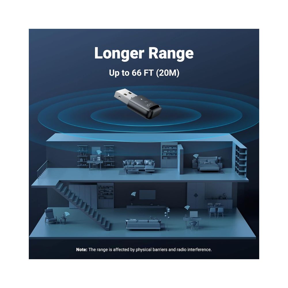 Ugreen 90225 Bluetooth 5.3 USB Adapter