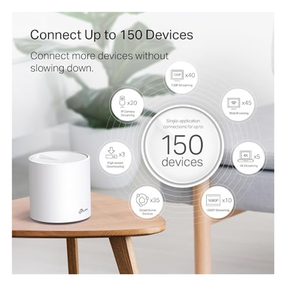 Tp-Link Deco X20 AX1800 Whole Home Mesh Wi-Fi 6 System