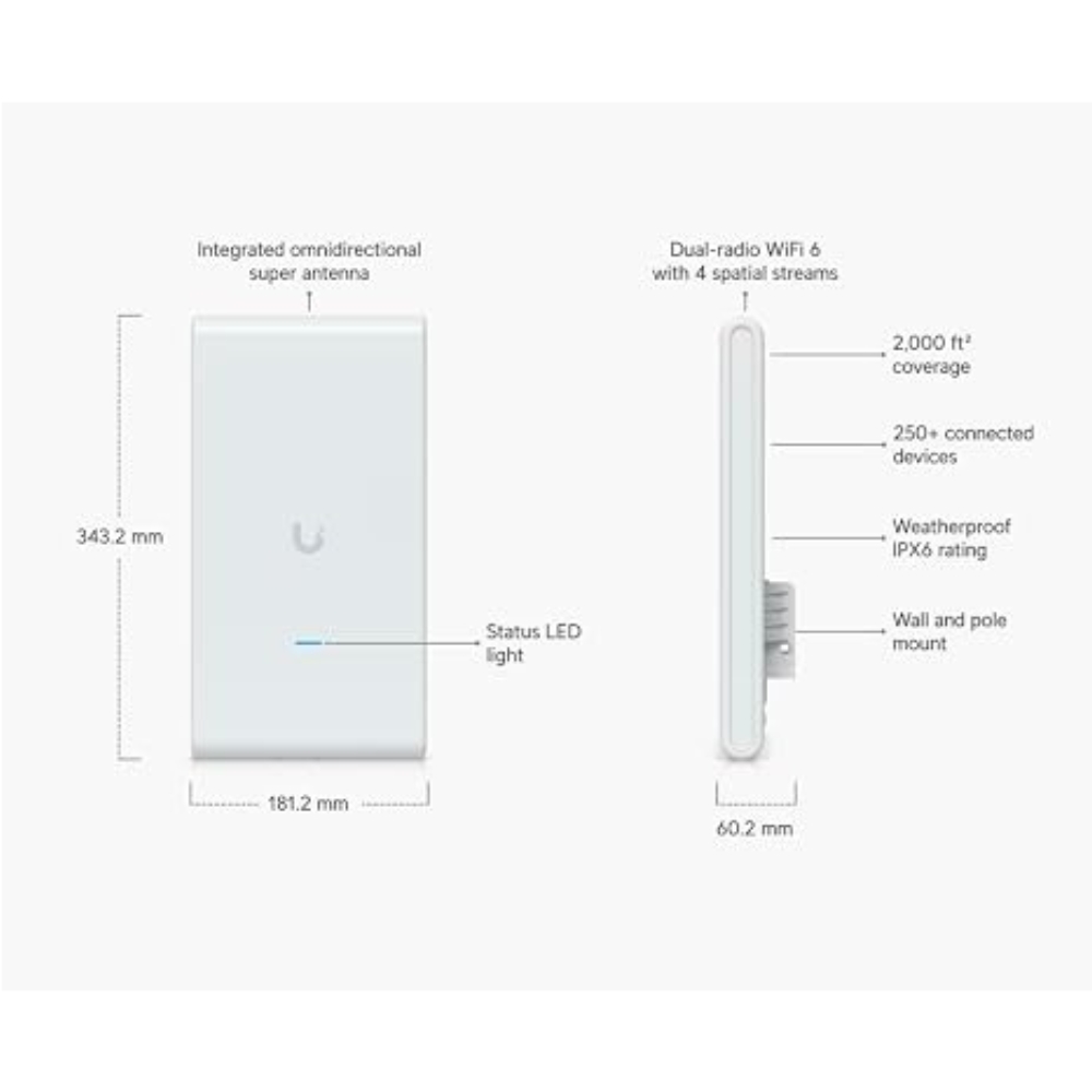 Ubiquiti U6-Mesh-Pro