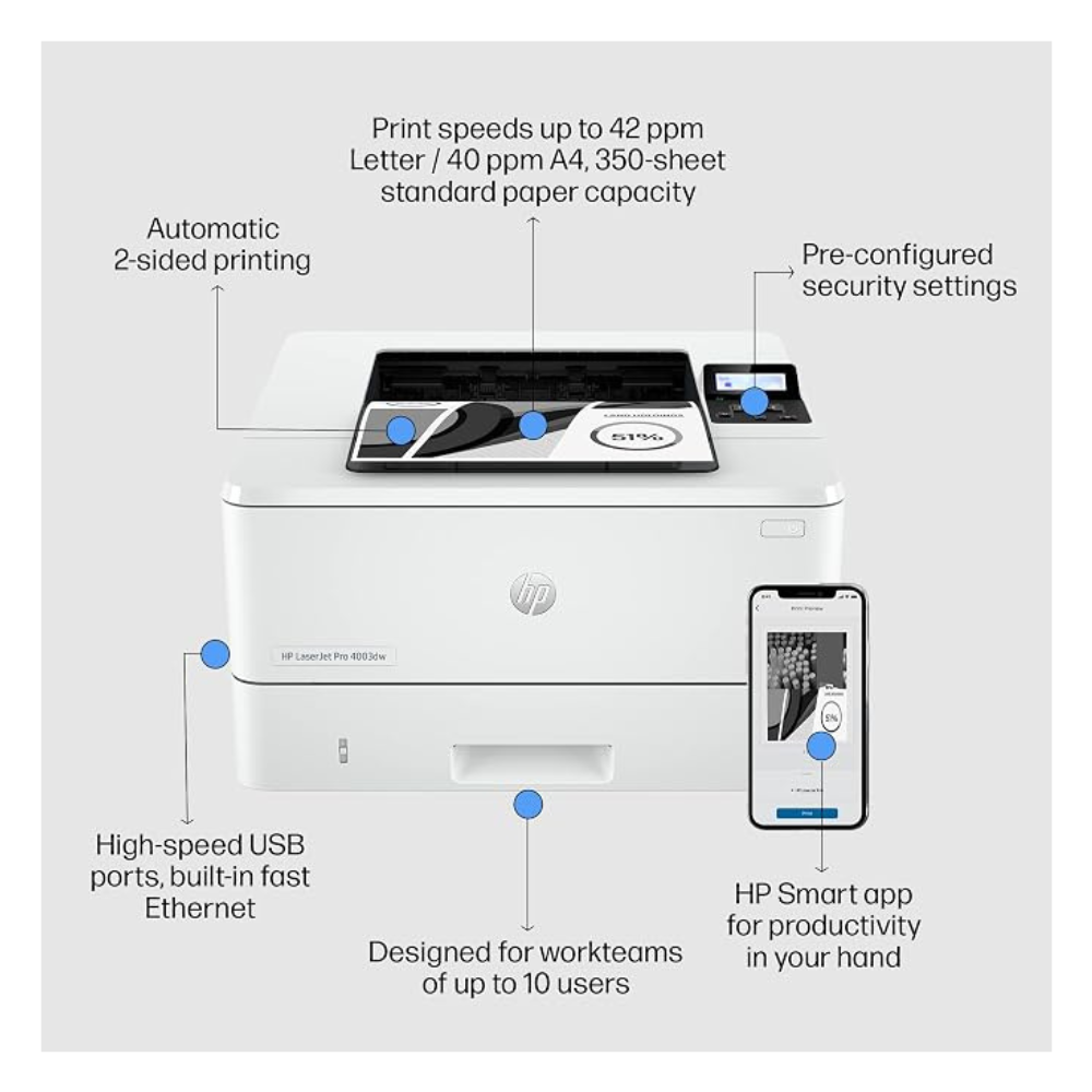Printer HP 4003DW