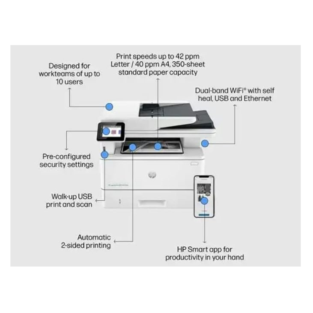 HP LaserJet Pro MFP 4103FDW Printer