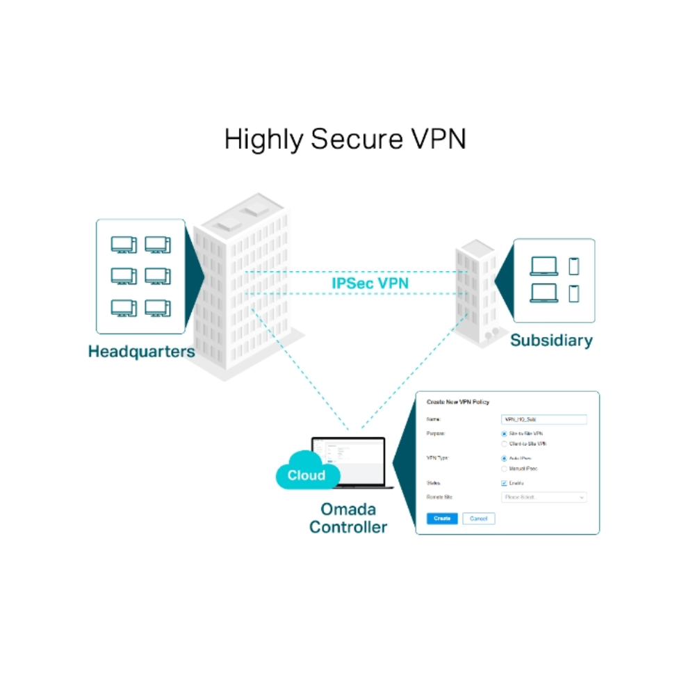 TP-Link VPN Router ER-605