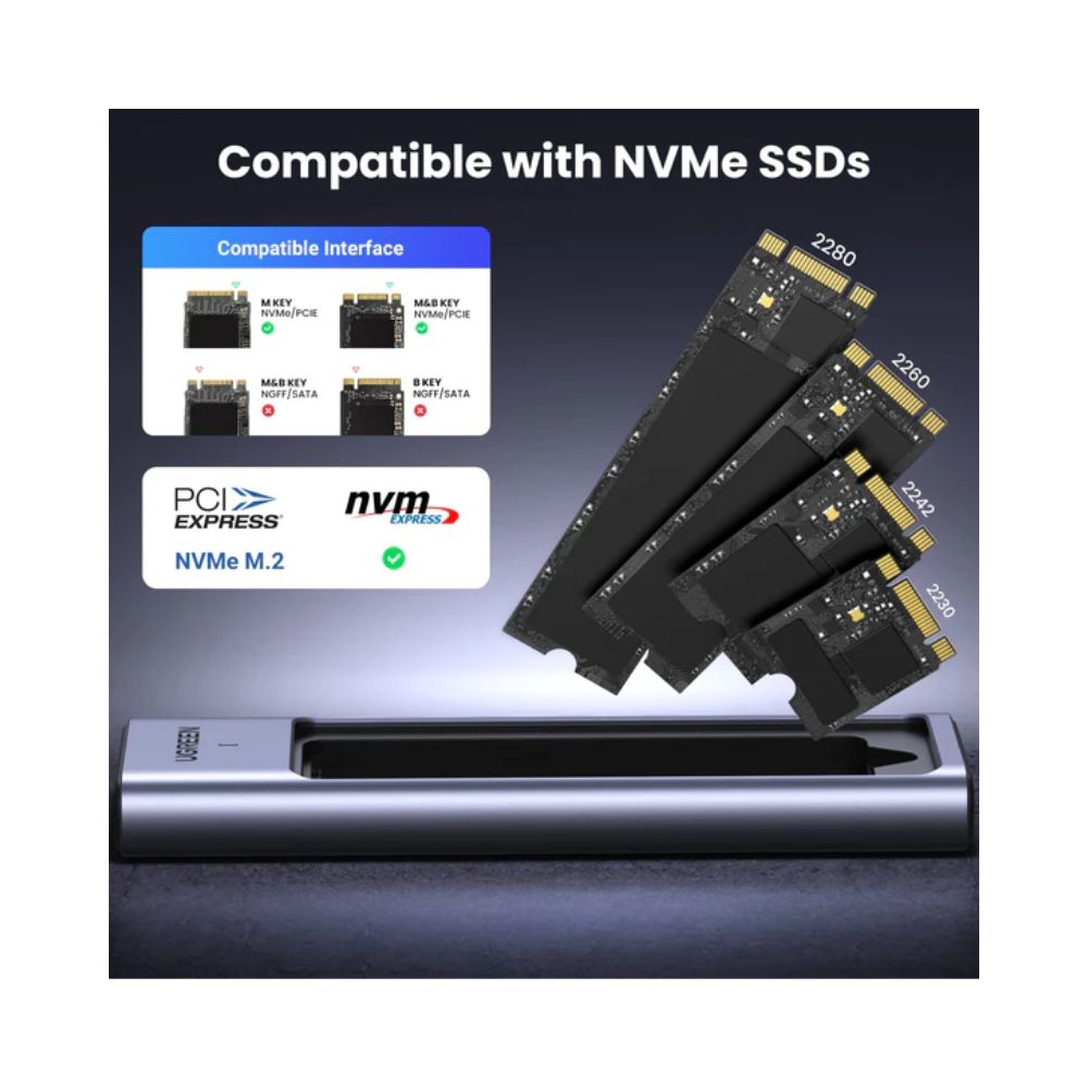 Ugreen 15511 M.2 NVMe SSD Enclosure