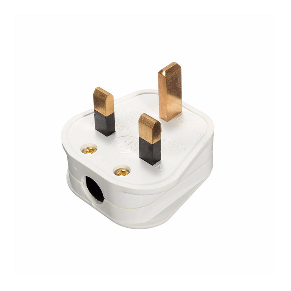 Power Adapter Plug 13amp (4768166805604)