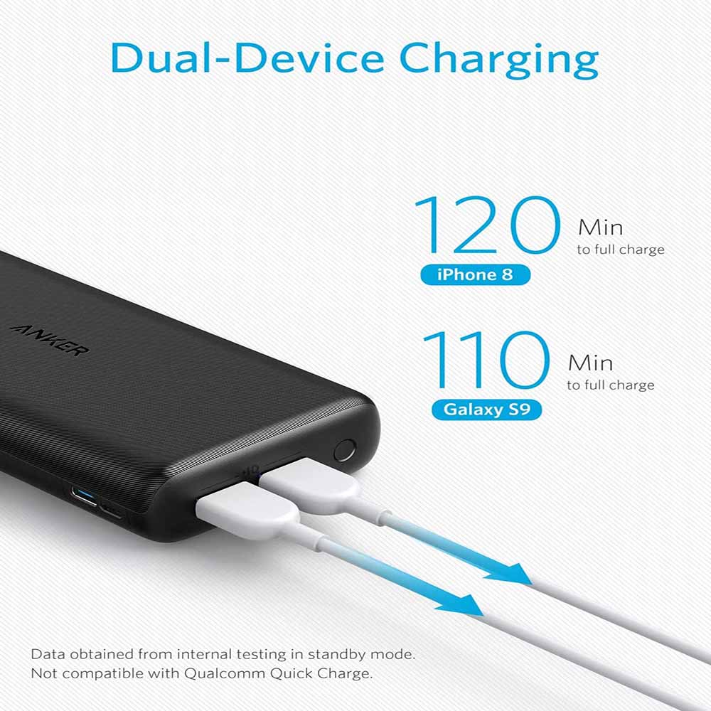 Anker PowerCore 20000 Power Bank Starlite